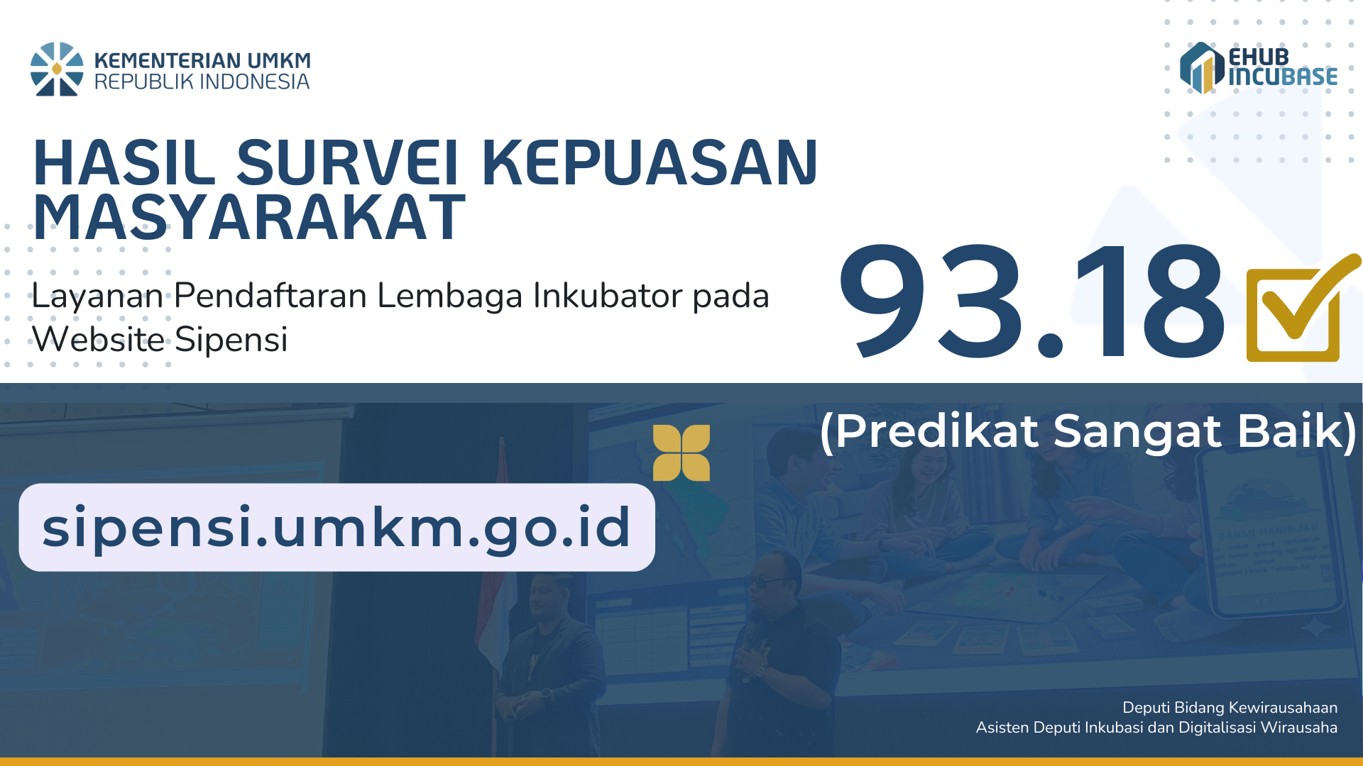 SKM Layanan Sipensi Kementerian UMKM Capai Nilai 93,18